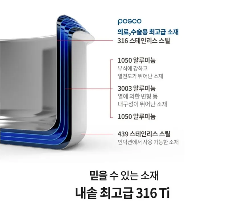 알텐바흐 엑스쿠첸 저압냄비 316ti 통5중 멀티쿡 무수분 스텐냄비 11L 4