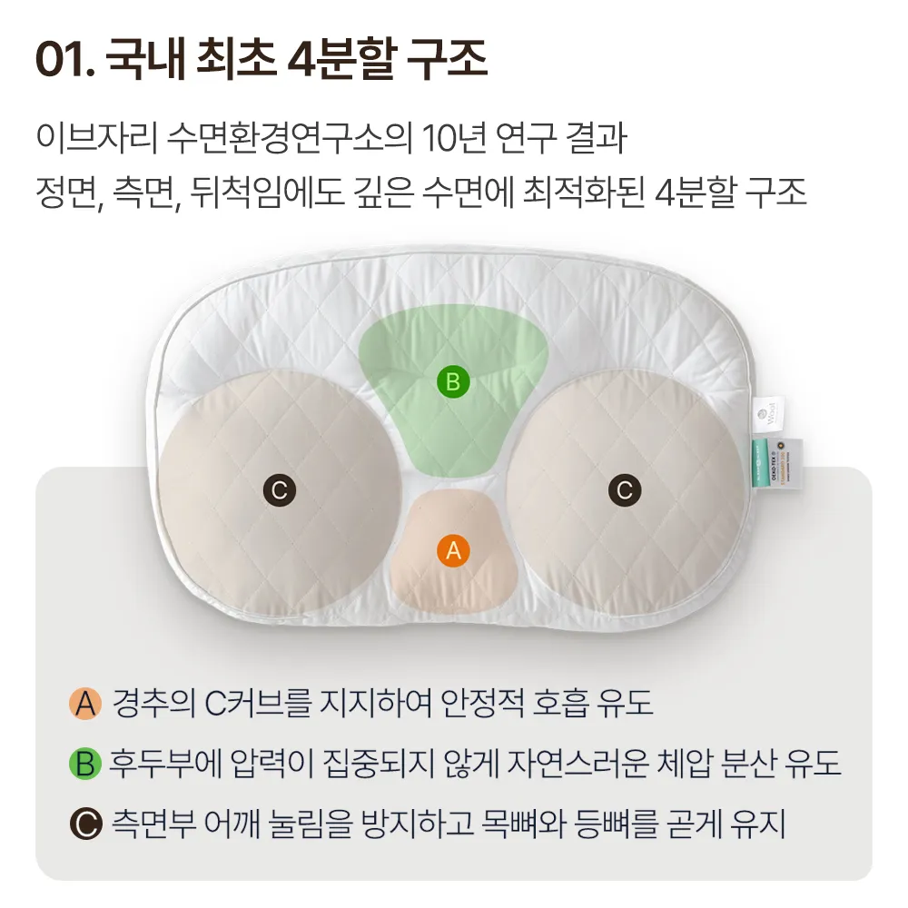 슬립앤슬립 아이유 깊은잠 베개 S+면 베개커버 1P 7
