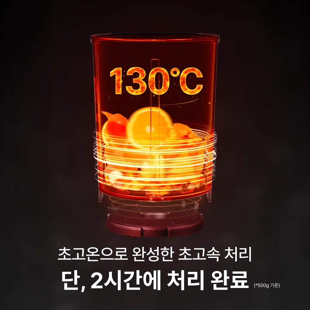 미닉스 음식물 처리기 더플렌더 MAX 가정용 분쇄기 건조기 3L MNFD-200G 4